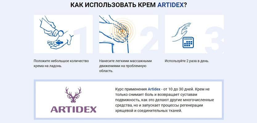 Артидекс (Artidex) инструкция по применению